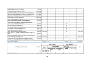 Sentencia Bloque Catatumbo