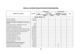 Sentencia Bloque Catatumbo