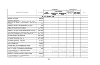 Sentencia Bloque Catatumbo