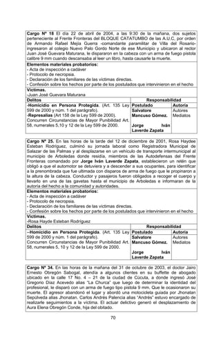 70 
Cargo Nº 18 El día 22 de abril de 2004, a las 9:30 de la mañana, dos sujetos perteneciente al Frente Fronteras del BLOQUE CATATUMBO de las A.U.C, por orden de Armando Rafael Mejía Guerra -comandante paramilitar de Villa del Rosario- ingresaron al colegio Nuevo Palo Gordo Norte de ese Municipio y ubicaron al rector Juan José Guevara Maturana, le dispararon en la cabeza con un arma de fuego pistola calibre 9 mm cuando descansaba al leer un libro, hasta causarle la muerte. 
Elementos materiales probatorios: 
- Acta de inspección a cadáver 
- Protocolo de necropsia. 
- Declaración de los familiares de las víctimas directas. 
- Confesión sobre los hechos por parte de los postulados que intervinieron en el hecho 
Víctimas. 
-Juan José Guevara Maturana 
Delitos 
Responsabilidad 
-Homicidio en Persona Protegida. (Art. 135 Ley 599 de 2000 y núm. 1 del parágrafo). 
-Represalias (Art 158 de la Ley 599 de 2000). 
Concurren Circunstancias de Mayor Punibilidad Art. 58, numerales 5,10 y 12 de la Ley 599 de 2000. 
Postulado 
Autoría 
Salvatore Mancuso Gómez. 
Jorge Iván Laverde Zapata 
Autores Mediatos 
Cargo Nº 25. En las horas de la tarde del 12 de diciembre de 2001, Rosa Haydee Esteban Rodríguez, culminó su jornada laboral como Registradora Municipal de Salazar de las Palmas y al desplazarse en un vehículo de transporte intermunicipal al municipio de Arboledas donde residía, miembros de las Autodefensas del Frente Fronteras comandado por Jorge Iván Laverde Zapata, establecieron un retén que obligó a que el automotor se detuviera y a descender a sus ocupantes, para identificar a la prenombrada que fue ultimada con disparos de arma de fuego que le propinaron a la altura de la cabeza. Conductor y pasajeros fueron obligados a recoger el cuerpo y llevarlo en una de las gavetas hasta el municipio de Arboledas e informaran de la autoría del hecho a la comunidad y autoridades. 
Elementos materiales probatorios: 
- Acta de inspección a cadáver 
- Protocolo de necropsia. 
- Declaración de los familiares de las víctimas directas. 
- Confesión sobre los hechos por parte de los postulados que intervinieron en el hecho 
Víctimas. 
-Rosa Hayde Esteban Rodríguez 
Delitos 
Responsabilidad 
--Homicidio en Persona Protegida. (Art. 135 Ley 599 de 2000 y núm. 1 del parágrafo). 
Concurren Circunstancias de Mayor Punibilidad Art. 58, numerales 5, 10 y 12 de la Ley 599 de 2000. 
Postulado 
Autoría 
Salvatore Mancuso Gómez. 
Jorge Iván Laverde Zapata 
Autores Mediatos 
Cargo Nº 34. En las horas de la mañana del 31 de octubre de 2003, el doctor Jairo Ernesto Obregón Sabogal, atendía a algunos clientes en su buffette de abogado ubicado en la calle 17 No. 4 – 21 de la ciudad de Cúcuta, a donde ingresó José Gregorio Díaz Acevedo alias “La Churca” que luego de determinar la identidad del profesional, le disparó con un arma de fuego tipo pistola 9 mm. Que le ocasionaron su muerte. El agresor abandonó el lugar y abordó una motocicleta guiada por Jhonatan Sepúlveda alias Jhonatan. Carlos Andrés Palencia alias “Andrés” estuvo encargado de realizarle seguimientos a la víctima. El actuar delictivo generó el desplazamiento de Aura Elena Obregón Conde, hija del obitado.  