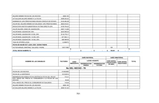 Sentencia Bloque Catatumbo