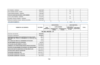 Sentencia Bloque Catatumbo