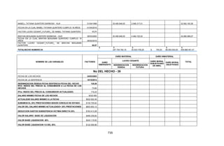 Sentencia Bloque Catatumbo
