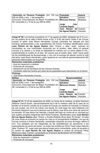 74 
-Homicidio en Persona Protegida. (Art. 135 Ley 599 de 2000 y núm. 1 del parágrafo). 
Concurren Circunstancias de Mayor Punibilidad Art. 58, numerales 5 y 10 de la Ley 599 de 2000. 
Postulado 
Autoría 
Salvatore Mancuso Gómez. 
Jorge Iván Laverde Zapata 
Autores Mediatos 
Juan Ramón de las Aguas Ospino 
Coautor Impropio 
Cargo Nº 50. Los hechos sucedieron el 11 de agosto de 2000, alrededor las 9:15 a.m., en vía pública de la calle 8 Norte frente al No. 2 E-92 del barrio Ceiba II de Cúcuta, cuando el señor José Álvaro Hernández Cuevas caminaba fue atacado por dos hombres pertenecientes a las autodefensas del Frente Fronteras identificados como Juan Ramón de las Aguas Ospino alias “Chaca” y alias “José”, quienes se movilizaban en una motocicleta conducida por el primero, éste último al parecer conocía a la víctima y no duda en dispararle en marcha con un arma calibre 9 mm., ocasionándole la muerte en el acto. Se conoce que el sicario alias “José” hacía parte de las Autodefensas de Bucaramanga, y vino con el encargo de atentar contra la vida del señor José Álvaro Hernández, quien aparecía en una lista de aproximadamente 200 personas relacionadas con la guerrilla. 
Elementos materiales probatorios: 
- Acta de inspección a cadáver 
- Protocolo de necropsia. 
- Declaración de los familiares de las víctimas directas. 
- Confesión sobre los hechos por parte de los postulados que intervinieron en el hecho 
Víctimas. 
- José Álvaro Hernández Cuevas. 
Delitos 
Responsabilidad 
-Homicidio en Persona Protegida. (Art. 135 Ley 599 de 2000 y núm. 1 del parágrafo). 
Concurren Circunstancias de Mayor Punibilidad Art. 58, numerales 5 y 10 de la Ley 599 de 2000. 
Postulado 
Autoría 
Salvatore Mancuso Gómez. 
Jorge Iván Laverde Zapata 
Autores Mediatos 
Juan Ramón de las Aguas Ospino 
Coautor Impropio 
Cargo Nº 51. El 30 de septiembre de 2000, en horas de la mañana, el señor Divinson Aldemar García Durán, aproximadamente las 6 de la mañana salió de la casa de un familiar en el barrio Lomitas de la ciudad de Cúcuta con destino al mercado La Victoria de esa ciudad, con el fin de cobrar una deuda. En este lugar fue visto hablando con Fernando Sanguino que era la persona que le debía y que tenía una venta de carne en el mercado. En ese sector fue retenido y sacado del lugar en contra de su voluntad por dos sujetos armados integrantes del Frente Fronteras, identificados como Juan Ramón De Las Aguas Ospino alias “Chaca” y Andrés Robledo Rivas alias “El Gringo”. Al cabo de unas horas se encontró el cuerpo sin vida en el corregimiento Patillales, vía que de Cúcuta conduce a Puerto Santander, presentaba impactos de arma de fuego calibre 9 mm. Fue señalado por los integrantes de las Autodefensas de extorsionar a los expendedores de carne del sector. La orden fue emitida por Omar Yesid López Alarcón alias “Gustavo 18”, quien para esa época fungía como comandante, quien de acuerdo a la versión de Juan Ramón De Las Aguas Ospino la recibió de Armando Pérez Betancourt alias “Camilo” comandante en el terreno del BLOQUE CATATUMBO. 
Elementos materiales probatorios: 
- Acta de inspección a cadáver 
- Protocolo de necropsia.  