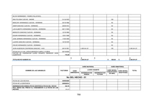 Sentencia Bloque Catatumbo