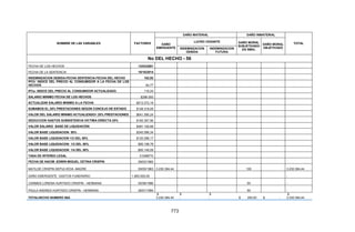 Sentencia Bloque Catatumbo