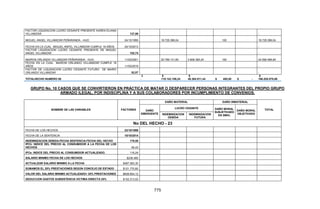 Sentencia Bloque Catatumbo