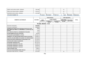 Sentencia Bloque Catatumbo