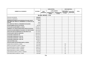 Sentencia Bloque Catatumbo