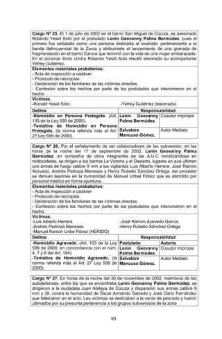93 
Cargo Nº 25. El 1 de julio de 2002 en el barrio San Miguel de Cúcuta, es asesinado Rolando Yesid Soto por el postulado Lenin Geovanny Palma Bermúdez, pues el primero fue señalado como una persona dedicada al sicariato, perteneciente a la banda delincuencial de la Zurca y atribuírsele el lanzamiento de una granada de fragmentación en el barrio Carora que terminó con la vida de una mujer embarazada. En el accionar ilícito contra Rolando Yesid Soto resultó lesionado su acompañante Yefrey Gutiérrez. 
Elementos materiales probatorios: 
- Acta de inspección a cadáver 
- Protocolo de necropsia. 
- Declaración de los familiares de las víctimas directas. 
- Confesión sobre los hechos por parte de los postulados que intervinieron en el hecho 
Víctimas. 
-Ronald Yesid Soto. -Yefrey Gutiérrez (lesionado) 
Delitos 
Responsabilidad 
-Homicidio en Persona Protegida. (Art. 135 de la Ley 599 de 2000). 
-Tentativa de Homicidio en Persona Protegida, (la norma referida más el Art. 27 Ley 599 de 2000). 
Lenin Geovanny Palma Bermúdez. 
Coautor Impropio 
Salvatore Mancuso Gómez. 
Autor Mediato 
Cargo Nº 26. Por el señalamiento de ser colaboradores de las subversión, en las horas de la noche del 17 de septiembre de 2002, Lenin Geovanny Palma Bermúdez, en compañía de otros integrantes de las A.U.C movilizándose en motocicletas, se dirigen a los barrios La Victoria y el Desierto, lugares en que ultiman con armas de fuego calibre 9 mm a los vigilantes Luis Alberto Herrera, José Ramiro Acevedo, Andrés Pedraza Meneses y Henry Rubelio Sánchez Ortega, del proceder se derivan lesiones en la humanidad de Manuel Uribel Flórez que es atendido por personal médico en forma oportuna. 
Elementos materiales probatorios: 
- Acta de inspección a cadáver 
- Protocolo de necropsia. 
- Declaración de los familiares de las víctimas directas. 
- Confesión sobre los hechos por parte de los postulados que intervinieron en el hecho 
Víctimas. 
-Luis Alberto Herrera -José Ramiro Acevedo García. 
-Andrés Pedroza Meneses -Henry Rubelio Sánchez Ortega 
-Manuel Ramón Uribe Flórez (HERIDO) 
Delitos 
Responsabilidad 
-Homicidio Agravado. (Art. 103 de la Ley 599 de 2000, en concordancia con el núm. 4, 7 y 8 del Art. 104). 
-Tentativa de Homicidio Agravado, (la norma referida más el Art. 27 Ley 599 de 2000). 
Postulado 
Autoría 
Lenin Geovanny Palma Bermúdez. 
Coautor Impropio 
Salvatore Mancuso Gómez. 
Autor Mediato 
Cargo Nº 27. En horas de la noche del 30 de noviembre de 2002, miembros de las autodefensas, entre los que se encontraba Lenin Geovanny Palma Bermúdez, se dirigieron a la ciudadela Juan Atalaya de Cúcuta y dispararon sus armas calibre 9 mm y 38, contra la humanidad de Óscar Armando Salcedo y José Darío Fernández que fallecieron en el acto. Las víctimas se dedicaban a la venta de pescado y fueron ultimados por su presunta pertenencia a los grupos subversivos de la zona  