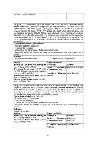 96 
137 de la Ley 599 de 2000). 
Cargo Nº 31. En las horas de la noche del 6 de marzo de 2003, Lenin Geovanny Palma Bermúdez, y otros dos integrantes del frente Fronteras, se desplazaban en un taxi por el barrio Kennedy de Cúcuta y procedieron a dispararle a la buseta de servicio público de placas URG 067 guiada por José Uriel Sánchez quien era acompañado por Jorge Obdulio Zúñiga, que fallecieron en el instante, el ayudante Reinaldo Jaimes Botello sobrevivió y se dio a la fuga, sin embargo fue asesinado tres días después en el barrio el Rosal. El accionar se justificó en el hecho de que los occisos participaron en el atentado terrorista al Centro Comercial Alejandría de esa ciudad. 
Elementos materiales probatorios: 
- Acta de inspección a cadáver 
- Protocolo de necropsia. 
- Declaración de los familiares de las víctimas directas. 
- Confesión sobre los hechos por parte de los postulados que intervinieron en el hecho 
Víctimas. 
- José Uriel Sánchez Herrera. - Jorge Obdulio Zúñiga Ospina. 
Delitos 
Responsabilidad 
-Homicidio en Persona Protegida. (Art. 135 Ley 599 de 2000). 
-Secuestro Simple Agravado (Art. 168 Ley 599 de 2000, modificado por el Art. 1 de la Ley 733 de 2002). 
-Violación de Habitación Ajena (Art 189 de la Ley 599 de 2000). 
-Tortura en Persona Protegida. (Art 137 de la Ley 599 de 2000). 
Postulado 
Autoría 
Lenin Geovanny Palma Bermúdez. 
Coautoría Impropia 
Salvatore Mancuso Gómez. 
Autor Mediato 
Cargo Nº 32. Por información que vinculaba al señor Jaime Lázaro Moreno con grupos subversivos de la Gabarra Lenin Geovanny Palma Bermúdez y Helmer Darío Atencia González, en las horas de la tarde del 10 de marzo de 2003 se desplazaron a la vivienda del primero ubicada en el barrio Antonia Santos de Cúcuta y procedieron a dispararle hasta ocasionarle su muerte. 
Elementos materiales probatorios: 
- Acta de inspección a cadáver 
- Protocolo de necropsia. 
- Declaración de los familiares de las víctimas directas. 
- Confesión sobre los hechos por parte de los postulados que intervinieron en el hecho 
Víctimas. 
-Jaime Lázaro Moreno 
Delitos 
Responsabilidad 
-Homicidio en Persona Protegida. (Art. 135 Ley 599 de 2000). 
-Violación de Habitación Ajena (Art 189 de la Ley 599 de 2000). 
Postulado 
Autoría 
Lenin Geovanny Palma Bermúdez. 
Coautoría Impropia. 
Salvatore Mancuso Gómez. 
Autor Mediato 
 