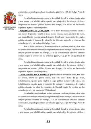 quince años, según lo previsto en los artículos 432.2º, 74 y 56 del Código Penal de
1995.
Por el delito continuado contra la Seguridad Social, la prisión de dos años
y seis meses, con inhabilitación especial para el ejercicio de sufragio público y
suspensión de empleo público durante ese tiempo, y la multa en la cuantía
dejada de ingresar en cada ejercicio.
_Rafael GONZALEZ CARRASCO, por el delito de asociación ilícita, un año y
seis meses de prisión y multa de trece meses, con una cuota diaria de 10 euros,
con inhabilitación especial para el derecho de sufragio y suspensión de empleo
público durante el tiempo de privación de libertad, según lo previsto en los
artículos 517.2º y 56, ambos del Código Penal.
Por el delito continuado de malversación de caudales públicos, siete años
de prisión con inhabilitación especial para el derecho de sufragio y suspensión de
empleo público durante ese tiempo, y la de inhabilitación absoluta durante
quince, según lo previsto en los artículos 432.2º, 74 y 56 del Código Penal de
1995.
Por el delito continuado contra la Seguridad Social, la prisión de dos años
y seis meses, con inhabilitación especial para el ejercicio de sufragio público y
suspensión de empleo público durante ese tiempo, y la multa en la cuantía
dejada de ingresar en cada ejercicio.
_ Juan Antonio ROCA NICOLAS, por el delito de asociación ilícita, tres años
de prisión, multa de quince meses, con una cuota diaria de 20 euros,
inhabilitación especial para empleo o cargo público durante ocho años, con
inhabilitación especial para el derecho de sufragio y suspensión de empleo
público durante los años de privación de libertad, según lo previsto en los
artículos 517.2º y 56, ambos del Código Penal.
Por el delito continuado de malversación de caudales públicos, siete años
de prisión con inhabilitación especial para el derecho de sufragio y suspensión de
empleo público durante ese tiempo, y la de inhabilitación absoluta durante
quince años, según lo previsto en los artículos 432.2º, 74 y 56 del Código Penal de
1995.
Por el delito continuado contra la Seguridad Social, la prisión de dos años
y seis meses, con inhabilitación especial para el ejercicio de sufragio público y

22

 