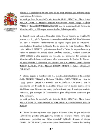 público o la realización de una obra, al no estar probado que hubiera tenido
conocimiento del endoso.
No está probada la asociación de Antonio ABRIL CUMPIAN, María Luisa
ALCALA DUARTE, Modesto Perodia Cruz-Conde, Julian Felipe MUÑOZ
PALOMO y Rafael GONZALEZ CARRASCO, por no formar parte del Consejo de
Administración y el último por no ser miembro de la Corporación.
6.- Transferencia indebida a Contratas 2000, S.L por importe de 95.469.780
pesetas (574.877,46 €) figurando como endosatario la sociedad Tino Mármoles
S.L bajo el concepto “transferencias de capital según plan de actuación”,
autorizada por Decreto de la Alcaldía de 4 de agosto de 1994, firmado por María
Luisa ALCALA DUARTE, quien también firmó la Orden de pago en la fecha, y
siendo el Teniente de Alcalde Julián MUÑOZ PALOMO, Modesto PERODIA
CRUZ-CONDE y otra persona en rebeldía, los miembros del Consejo de
Administración de la mercantil, como tales, responsables del destino del dinero.
No está probada la asociación de Antonio ABRIL CUMPIAN, María Dolores
ZURDO PADILLA, Pedro Manuel ROMAN ZURDO y Rafael GONZALEZ
CARRASCO.
7.- Cheque pagado a Eventos 2000 S.L, siendo administradores de la sociedad
Julián MUÑOZ PALOMO y Modesto PERODIA CRUZ-CONDE por valor de
14.795 pesetas (88,92 €) firmado por GONZÁLEZ CARRASCO con la
autorización del Decreto de la Alcaldía firmado por el mismo decreto de la
Alcaldía de 15 de diciembre de 1995 y por la orden de pago firmada por Modesto
PERODIA, por concepto de “transferencias para obligaciones contraídas por
dicha sociedad”.
No está probada la asociación de Antonio ABRIL CUMPIAN, María Luisa
ALCALA DUARTE, María Dolores ZURDO PADILLA y Pedro Manuel ROMAN
ZURDO.
8.- Cheque de 28 de agosto de 1997, pagado a Eventos 2000, S.L por importe de
148.000.000 pesetas (889.497,91€), siendo su concepto “trans. para pago
obligaciones contraídas por dicha sociedad” habiendo firmado el cheque
GONZALEZ CARRASCO y autorizado por su Decreto como Teniente de Alcalde y

45

 