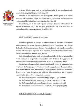 A fechas del año 2001, tenía 47 trabajadores dados de alta siendo su deuda
pendiente de 104.523.586 ptas. (628.199,40€)
Durante el año 1997 liquidó con la Seguridad Social parte de la deuda
contraída que incluía las cuotas patronal y obrera, quedándole pendiente por la
cuota patronal la cantidad de 7.107.362 ptas. (42.716,11€)
Sin embargo, en el año 1998 y por el concepto de cuota patronal dejó de
ingresar la cantidad de 43.901.693 ptas. (263.854,49€) y en el año 1999, la
cantidad ascendió a 45.204.739 ptas. (271.685,95€)

PLANEAMIENTO 2000 sl. B-29550944
Formaban parte de su consejo de administración el acusado Julián Felipe
Muñoz Palomo, Secretario el acusado Modesto Perodia Cruz-Conde, y Vocales: el
declarado rebelde, en esta causa Esteban Guzmán Lanzat, ostentando todos ellos
poderes solidarios para la gestión de la mercantil, siendo Gerente de la misma el
también acusado Juan Antonio Roca Nicolás.
Esta sociedad en el 2001 tenía 28 trabajadores dados de alta en la Seguridad
Social. Aunque en el periodo comprendido entre Octubre de 1993 hasta la
actualidad tuvo hasta 32 trabajadores dados de alta en la Seguridad Social.
Su deuda pendiente con la Seguridad Social, desde el mes de octubre del año
1993 hasta el año 1996 que incluía las cuotas obrera y patronal y desde esa última
fecha hasta Abril del 2001, únicamente la cuota patronal, asciende a la cantidad
de 141.275.203 ptas. (849.081,07€), habiendo sido contraídas, y por un importe
superior a los 120.000€ en los siguientes peridos:
En el año 1996: la deuda asciende a 21.659.478 ptas. (130.176,08€).
En el año 1998: la deuda asciende a 23.530.697 ptas. (141.422,34€)
En el año 1999: la deuda asciende a 23.583.209 ptas. (141.737,94€)
En el año 2000: la deuda asciende a 60.474.754 ptas. (363.460,59€)

SANIDAD Y CONSUMO 2000SL. B-29553518

91

 