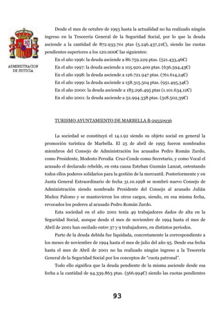 Desde el mes de octubre de 1993 hasta la actualidad no ha realizado ningún
ingreso en la Tesorería General de la Seguridad Social, por lo que la deuda
asciende a la cantidad de 872.933.701 ptas (5.246.437,21€), siendo las cuotas
pendientes superiores a los 120.000€ las siguientes:
En el año 1996: la deuda asciende a 86.759.229 ptas. (521.433,46€)
En el año 1997: la deuda asciende a 105.920.400 ptas. (636.594,43€)
En el año 1998: la deuda asciende a 126.721.947 ptas. (761.614,24€)
En el año 1999: la deuda asciende a 158.315.504 ptas. (951.495,34€)
En el año 2000: la deuda asciende a 183.296.495 ptas (1.101.634,12€)
En el año 2001: la deuda asciende a 52.994.338 ptas. (318.502,39€)

TURISMO AYUNTAMIENTO DE MARBELLA B-29550936
La sociedad se constituyó el 14.1.92 siendo su objeto social en general la
promoción turística de Marbella. El 25 de abril de 1995 fueron nombrados
miembros del Consejo de Administración los acusados Pedro Román Zurdo,
como Presidente, Modesto Perodia Cruz-Conde como Secretario, y como Vocal el
acusado el declarado rebelde, en esta causa Esteban Guzmán Lanzat, ostentando
todos ellos poderes solidarios para la gestión de la mercantil. Posteriormente y en
Junta General Extraordinario de fecha 31.10.1998 se nombró nuevo Consejo de
Administración siendo nombrado Presidente del Consejo al acusado Julián
Muñoz Palomo y se mantuvieron los otros cargos, siendo, en esa misma fecha,
revocados los poderes al acusado Pedro Román Zurdo.
Esta sociedad en el año 2001 tenía 49 trabajadores dados de alta en la
Seguridad Social, aunque desde el mes de noviembre de 1994 hasta el mes de
Abril de 2001 han oscilado entre 37 y 9 trabajadores, en distintos períodos.
Parte de la deuda debida fue liquidada, concretamente la correspondiente a
los meses de noviembre de 1994 hasta el mes de julio del año 95. Desde esa fecha
hasta el mes de Abril de 2001 no ha realizado ningún ingreso a la Tesorería
General de la Seguridad Social por los conceptos de “cuota patronal”.
Todo ello significa que la deuda pendiente de la misma asciende desde esa
fecha a la cantidad de 94.339.863 ptas. (566.994€) siendo las cuotas pendientes

93

 