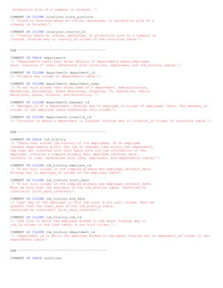 production site of a company is located. ';

COMMENT ON COLUMN locations.state_province
IS 'State or Province where an office, warehouse, or production site of a
company is located.';

COMMENT ON COLUMN locations.country_id
IS 'Country where an office, warehouse, or production site of a company is
located. Foreign key to country_id column of the countries table.';


REM *********************************************

COMMENT ON TABLE departments
IS 'Departments table that shows details of departments where employees
work. Contains 27 rows; references with locations, employees, and job_history tables.';

COMMENT ON COLUMN departments.department_id
IS 'Primary key column of departments table.';

COMMENT ON COLUMN departments.department_name
IS 'A not null column that shows name of a department. Administration,
Marketing, Purchasing, Human Resources, Shipping, IT, Executive, Public
Relations, Sales, Finance, and Accounting. ';

COMMENT ON COLUMN departments.manager_id
IS 'Manager_id of a department. Foreign key to employee_id column of employees table. The manager_id
column of the employee table references this column.';

COMMENT ON COLUMN departments.location_id
IS 'Location id where a department is located. Foreign key to location_id column of locations table.';


REM *********************************************

COMMENT ON TABLE job_history
IS 'Table that stores job history of the employees. If an employee
changes departments within the job or changes jobs within the department,
new rows get inserted into this table with old job information of the
employee. Contains a complex primary key: employee_id+start_date.
Contains 25 rows. References with jobs, employees, and departments tables.';

COMMENT ON COLUMN job_history.employee_id
IS 'A not null column in the complex primary key employee_id+start_date.
Foreign key to employee_id column of the employee table';

COMMENT ON COLUMN job_history.start_date
IS 'A not null column in the complex primary key employee_id+start_date.
Must be less than the end_date of the job_history table. (enforced by
constraint jhist_date_interval)';

COMMENT ON COLUMN job_history.end_date
IS 'Last day of the employee in this job role. A not null column. Must be
greater than the start_date of the job_history table.
(enforced by constraint jhist_date_interval)';

COMMENT ON COLUMN job_history.job_id
IS 'Job role in which the employee worked in the past; foreign key to
job_id column in the jobs table. A not null column.';

COMMENT ON COLUMN job_history.department_id
IS 'Department id in which the employee worked in the past; foreign key to deparment_id column in the
departments table';


REM *********************************************

COMMENT ON TABLE countries
 