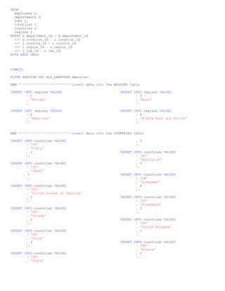 FROM
  employees e,
  departments d,
  jobs j,
  locations l,
  countries c,
  regions r
WHERE e.department_id = d.department_id
  AND d.location_id = l.location_id
  AND l.country_id = c.country_id
  AND c.region_id = r.region_id
  AND j.job_id = e.job_id
WITH READ ONLY;



COMMIT;

ALTER SESSION SET NLS_LANGUAGE=American;

REM ***************************insert data into the REGIONS table

INSERT INTO regions VALUES                             INSERT INTO regions VALUES
        ( 1                                                    ( 3
        , 'Europe'                                             , 'Asia'
        );                                                     );

INSERT INTO regions VALUES                             INSERT INTO regions VALUES
        ( 2                                                    ( 4
        , 'Americas'                                           , 'Middle East and Africa'
        );                                                     );


REM ***************************insert data into the COUNTRIES table

INSERT INTO countries VALUES                                   , 3
        ( 'IT'                                                 );
        , 'Italy'
        , 1                                            INSERT INTO countries VALUES
        );                                                     ( 'AU'
                                                               , 'Australia'
INSERT INTO countries VALUES                                   , 3
        ( 'JP'                                                 );
        , 'Japan'
       , 3                                             INSERT INTO countries VALUES
        );                                                     ( 'ZW'
                                                               , 'Zimbabwe'
INSERT INTO countries VALUES                                   , 4
        ( 'US'                                                 );
        , 'United States of America'
        , 2                                            INSERT INTO countries VALUES
        );                                                     ( 'SG'
                                                               , 'Singapore'
INSERT INTO countries VALUES                                   , 3
        ( 'CA'                                                 );
        , 'Canada'
        , 2                                            INSERT INTO countries VALUES
        );                                                     ( 'UK'
                                                               , 'United Kingdom'
INSERT INTO countries VALUES                                   , 1
        ( 'CN'                                                 );
        , 'China'
        , 3                                            INSERT INTO countries VALUES
        );                                                     ( 'FR'
                                                               , 'France'
INSERT INTO countries VALUES                                   , 1
        ( 'IN'                                                 );
        , 'India'
 