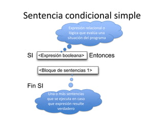 Sentencia condicional simple
                     Expresión relacional o
                     lógica que evalúa una
                    situación del programa



SI   <Expresión booleana>         Entonces

     <Bloque de sentencias 1>


Fin SI
         Una o más sentencias
         que se ejecuta en caso
         que expresión resulte
               verdadero
 