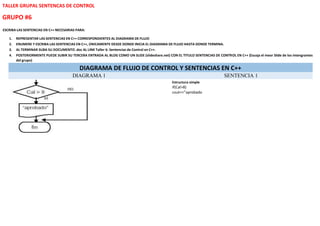 TALLER GRUPAL SENTENCAS DE CONTROL
GRUPO #6
ESCRIBA LAS SENTENCIAS EN C++ NECESARIAS PARA:
1. REPRESENTAR LAS SENTENCIAS EN C++ CORRESPONDIENTES AL DIAGRAMA DE FLUJO
2. ENUMERE Y ESCRIBA LAS SENTENCIAS EN C++, ÚNICAMENTE DESDE DONDE INICIA EL DIAGRAMA DE FLUJO HASTA DONDE TERMINA.
3. AL TERMINAR SUBA SU DOCUMENTO .doc AL LINK Taller 6: Sentencias de Control en C++.
4. POSTERIORMENTE PUEDE SUBIR SU TERCERA ENTRADA AL BLOG COMO UN SLIDE (slideshare.net) CON EL TITULO SENTENCIAS DE CONTROL EN C++ (Escoja el meor Slide de los intengrantes
del grupo)
DIAGRAMA DE FLUJO DE CONTROL Y SENTENCIAS EN C++
DIAGRAMA 1 SENTENCIA 1
Estructura simple
if(Cal>8)
cout<<”aprobado
 