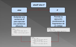 elseif/ else if
else if
Extiende una
sentencia if
para ejecutar
una sentencia
diferente
Permite la
ejecución
condicional de
fragmentos de
un código
 