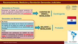 10Revisión y Actualización del SIARE
Reconocimiento, Medición y Revelación Demandas Judiciales
Demandas que tienen por lo menos una sentencia.
Se registra en el pasivo en cuenta de provisiones
por ser alta la probabilidad de ser desfavorable para
el Estado
Demandas con sentencias en calidad de cosa
juzgada o consentidas. Se registran en cuentas por
pagar, lo correspondiente al monto de la sentencia
más los intereses y otros pagos
Demandas en trámite sin ninguna sentencia. El
monto es registrado contablemente en cuentas de
orden (cuentas de control) como una contingencia
No Firme
Firme
BALANCE y
REVELACIÓN
CUENTAS DE
ORDEN y
REVELACIÓN
Contingente
Probable
Demandas con Sentencia
Demandas en Proceso
Fuente: POC 104 (2012) Provisiones
 