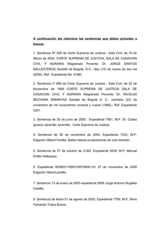 A continuación les relaciono las sentencias que deben proceder a
buscar:

1. Sentencia Nº 026 de Corte Suprema de Justicia - Sala Civil, de 10 de
Marzo de 2000, CORTE SUPREMA DE JUSTICIA, SALA DE CASACION
CIVIL       Y   AGRARIA      Magistrado   Ponente:   Dr.   JORGE   SANTOS
BALLESTEROS Santafé de Bogotá, D.C., diez (10) de marzo de dos mil
(2000). Ref.: Expediente No. 6188)

2. Sentencia nº 098 de Corte Suprema de Justicia - Sala Civil, de 22 de
Noviembre de 1999 CORTE SUPREMA DE JUSTICIA SALA DE
CASACION CIVIL Y AGRARIA Magistrado Ponente: Dr. NICOLAS
BECHARA SIMANCAS Santafé de Bogotá D. C., veintidós (22) de
noviembre de mil novecientos noventa y nueve (1999).- Ref: Expediente
5301.

3. Sentencia de 28 de junio de 2005, Expediente 7901, M.P. Dr. Carlos
Ignacio Jaramillo Jaramillo, Corte Suprema de Justicia


4. Sentencia de 02 de noviembre de 2004, Expediente 7233, M.P.
Edgardo Villamil Portilla. Deben leerse el salvamento de voto también.


5. Sentencia de 27 de octubre de 2.000, Expediente 5639, M.P. Manuel
Ardila Velásquez.


6. Expediente 053603110002199708081-01 27 de noviembre de 2008
Edgardo Villamil portilla.


7. Sentencia 13 de enero de 2003 expediente 5656 Jorge Antonio Rugeles
Castillo.


8. Sentencia de fecha 01 de agosto de 2003, Expediente 7769, M.P. Silvio
Fernando Trejos Bueno.
 