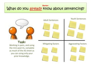 Sentencing theories 2012