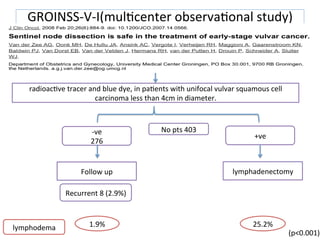 GROINSS-­‐V-­‐I(mul$center	
  observa$onal	
  study)	
  
	
  
radioac$ve	
  tracer	
  and	
  blue	
  dye,	
  in	
  pa$ents	
  with	
  unifocal	
  vulvar	
  squamous	
  cell	
  
carcinoma	
  less	
  than	
  4cm	
  in	
  diameter.	
  
-­‐ve	
  
276	
  
+ve	
  
No	
  pts	
  403	
  	
  
Follow	
  up	
   lymphadenectomy	
  
Recurrent	
  8	
  (2.9%)	
  
lymphodema	
   1.9%	
   25.2%	
  
(p<0.001)	
  
 