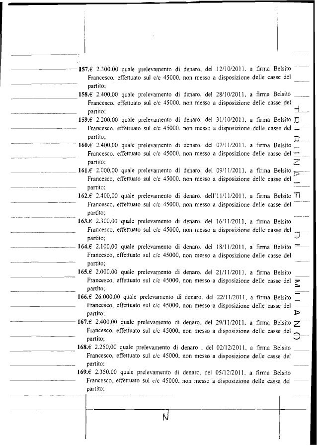 .------ 157.€ 2.300,00 quale prelevamento di denaro. del 12/10/2011. a tirma Belsito Francesco, effettuato sul c/c 45000. ...