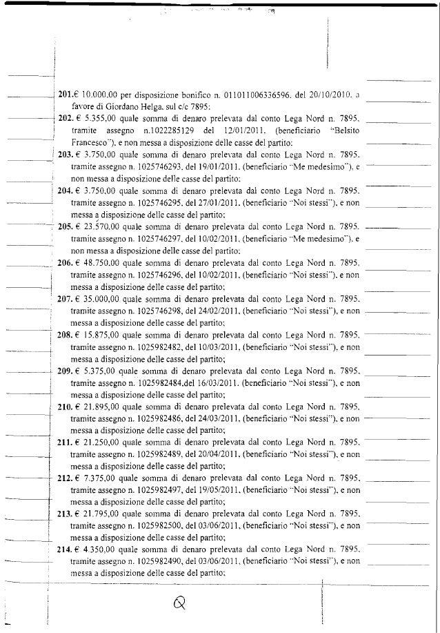 -----1 201.€ 10,000.00 per disposizione bonifico n,OlI 011 006336596. del 20/1 0/20 l O. a i favore di Giordano Helga. sul...