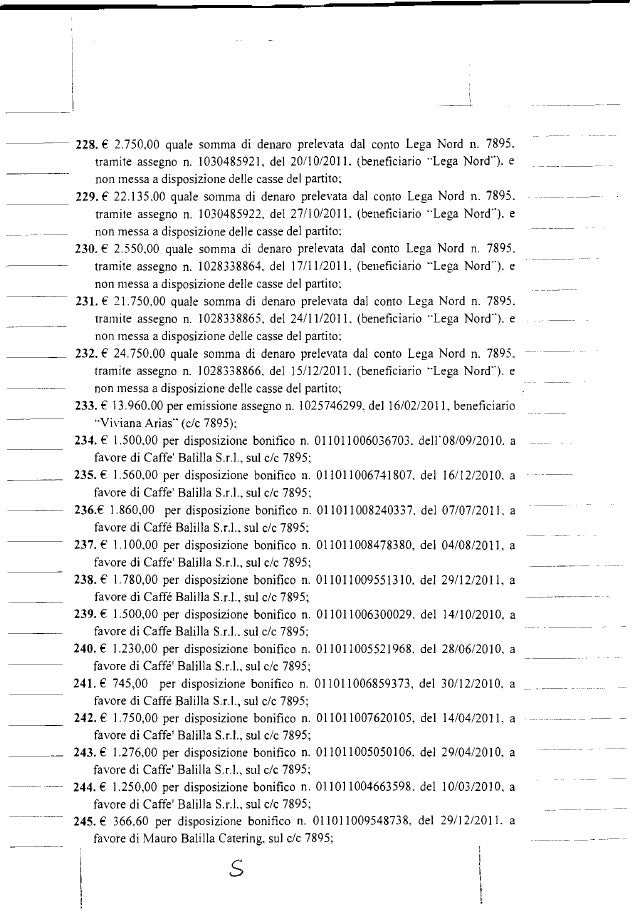 ---- 228. € 2.750.00 quale somma di denaro prelevata dal conto Lega Nord n. 7895. tramite assegno n. 1030485921. del 20/10...