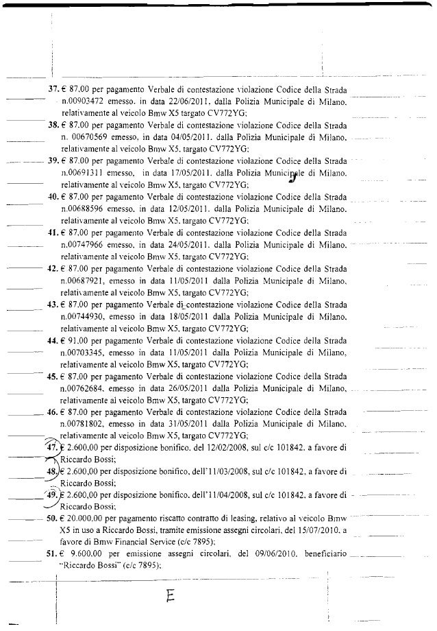 -------------_ .. - 37. € 87,00 per pagamento Verbale di contestazione iolazione Codice della Strada . n.00903472 emesso. ...