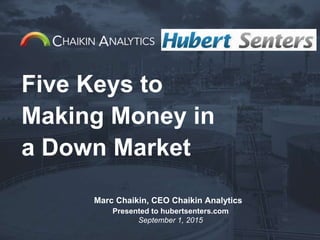 Five Keys to
Making Money in
a Down Market
Marc Chaikin, CEO Chaikin Analytics
Presented to hubertsenters.com
September 1, 2015
 