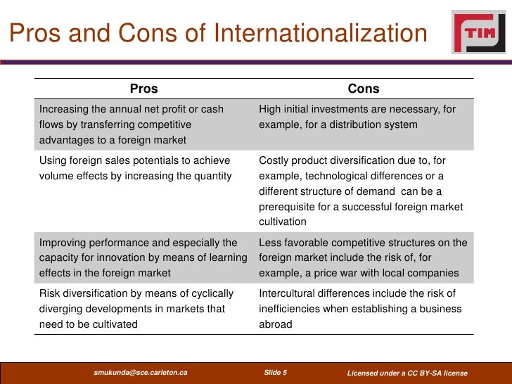 Globalization Essay: Pros And Cons