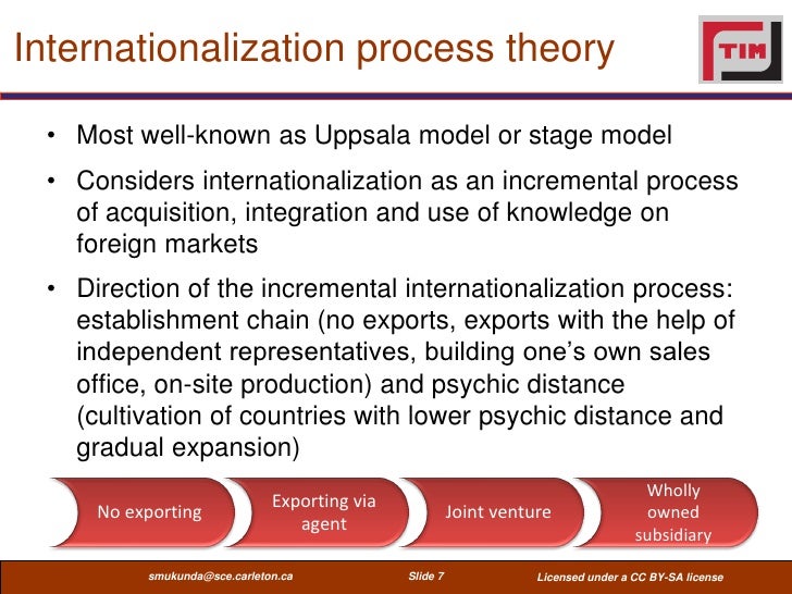 uppsala model transaction cost theory and network model How can born global companies comply with the uppsala model, transaction cost theory and the network model. uppsala model transaction cost theory and network model How can born global companies comply with the uppsala model, transaction cost theory and the network model.
