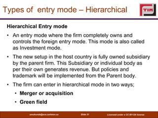 Entry Mode Methods International Entrepreneurship - Entry Mode Strategies | PDF