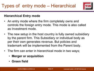 Types of entry mode – Hierarchical

 Hierarchical Entry mode
 • An entry mode where the firm completely owns and
   contro...
