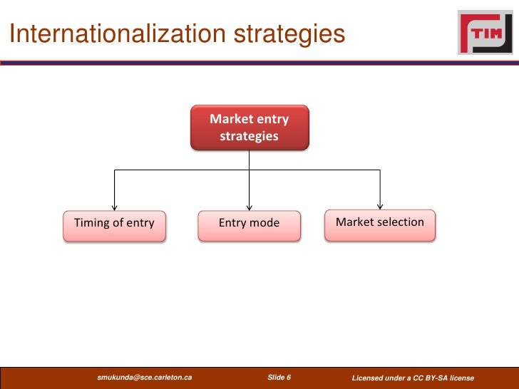strategies of entering global market Market entry strategy for international business an international market entry strategy is defined as the planning and implementation of delivering goods or services to a new target international market. strategies of entering global market Market entry strategy for international business an international market entry strategy is defined as the planning and implementation of delivering goods or services to a new target international market.