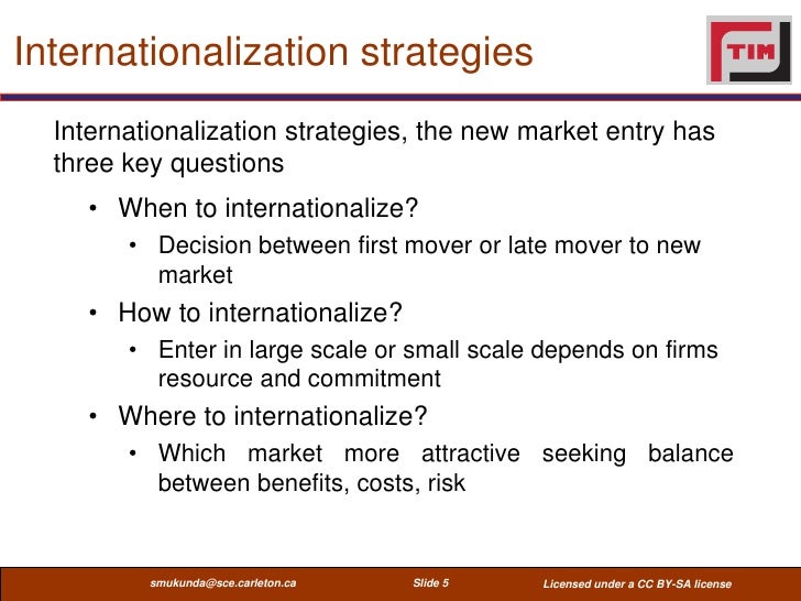 entry in 4 modes international entrepreneurship Mode Strategies Entrepreneurship  Entry International