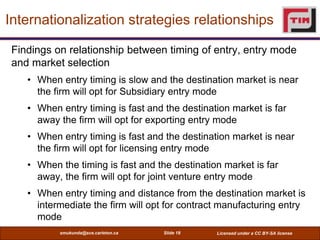 Internationalization strategies relationships

 Findings on relationship between timing of entry, entry mode
 and market selection
    • When entry timing is slow and the destination market is near
      the firm will opt for Subsidiary entry mode
    • When entry timing is fast and the destination market is far
      away the firm will opt for exporting entry mode
    • When entry timing is fast and the destination market is near
      the firm will opt for licensing entry mode
    • When the timing is fast and the destination market is far
      away, the firm will opt for joint venture entry mode
    • When entry timing and distance from the destination market is
      intermediate the firm will opt for contract manufacturing entry
      mode
           smukunda@sce.carleton.ca   Slide 18   Licensed under a CC BY-SA license
 