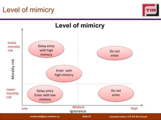 Level of mimicry

                                             Level of mimicry

 Initial
 morality                      Delay entry
 risk                           with high                              Do not
                                mimicry                                enter
   Morality risk




                                              Enter with
                                             high mimicry



 Lower                       Delay entry                                Do not
 morality                                                               enter
                            Enter with low
 risk
                               mimicry

                   Low                                  Medium                           High
                                                      Ignorance
                         smukunda@sce.carleton.ca           Slide 23   Licensed under a CC BY-SA license
 