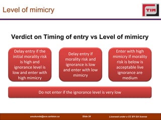 Level of mimicry


  Verdict on Timing of entry vs Level of mimicry

    Delay entry if the                                           Enter with high
                                           Delay entry if
   initial morality risk                                        mimicry if morality
                                         morality risk and
        is high and                                               risk is below is
                                         ignorance is low
    ignorance level is                                           acceptable live
                                        and enter with low
   low and enter with                                             ignorance are
                                             mimicry
      high mimicry                                                    medium


                   Do not enter if the ignorance level is very low




             smukunda@sce.carleton.ca            Slide 24    Licensed under a CC BY-SA license
 