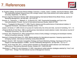 7. References
M. Ángeles Gallego, Encarnación Ramos Hidalgo, Francisco J. Acedo, José C. Casillas, and Ana M. Moreno. 2009.
    The relationship between timing of entry into a foreign market, entry mode decision and market selection. Time
    & Society, September, 18: 306-331,
Driscoll, Angie M, Paliwoda & Stanley.1997. Dimensionalizing International Market Entry Mode Choice. Journal of
     Marketing Management, Jan-Apr1997, 13(1-3):57-87
Eriksson, K., Johansson, J., Majkgard, A., & Sharma D.D. 1997. Experiential Knowledge and Cost in the
     Internationalization Process. Journal of International Business Studies, 28(2):337-360.
Evans.J., Treadgold,A & Mavondo,F.T. 2000. Psychic distance and the performance of international retailers: A
    suggested framework. International marketing review, 17:373
Joseph.J & Gerad.J.T. 2008. Drivers of success for market entry into china and india. Journal of marketing, 72:1 - 13
J.Roberta Minifie & Vicki West. 1998. A small business intermational market selection model. International Journal of
    Production Economics, Vol. 56–57:451-462
Levesque. M & Shepherd.D.A. 2004. Entrepreneurs choice of entry strategy in emerging and developed markets.
    Journal of business venturing, 19:29-54
Sakarya.S, Eckman.M & Karen.H.H. 2006. Market selection for international expansion: Assesing opportunities in
    emerging markets. International marketing review,24(2):208-238
Stewart, David B. 1997. Domestic Competitive Strategy and Export Marketing Strategy: the Impact of Fit on the
    Degree of Internationalisation of SMEs. Journal of Marketing Management, Jan-Apr1997, 13(1-3):117
Xinming, He & Yingqi Wei. 2011. Linking market orientation to international market selection and international
    performance. International Business Review, October 2011, 20(5):535-546
Westhead, P., Wright, M. and Ucbasaran, D. 2002. International market selection strategies selected by “micro” and
   “small” firms’. Omega The International Journal of Management Science.



                    smukunda@sce.carleton.ca                Slide 28             Licensed under a CC BY-SA license
 
