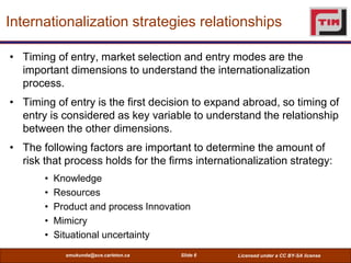 Internationalization strategies relationships

• Timing of entry, market selection and entry modes are the
  important dimensions to understand the internationalization
  process.
• Timing of entry is the first decision to expand abroad, so timing of
  entry is considered as key variable to understand the relationship
  between the other dimensions.
• The following factors are important to determine the amount of
  risk that process holds for the firms internationalization strategy:
       •   Knowledge
       •   Resources
       •   Product and process Innovation
       •   Mimicry
       •   Situational uncertainty
             smukunda@sce.carleton.ca   Slide 6   Licensed under a CC BY-SA license
 