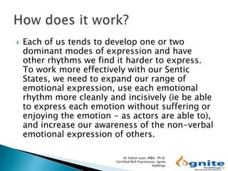  Each of us tends to develop one or two
dominant modes of expression and have
other rhythms we find it harder to express.
To work more effectively with our Sentic
States, we need to expand our range of
emotional expression, use each emotional
rhythm more cleanly and incisively (ie be able
to express each emotion without suffering or
enjoying the emotion - as actors are able to),
and increase our awareness of the non-verbal
emotional expression of others.
Dr Felton Lean, MBA, Ph.D,
Certified NLP Practitioner, Ignite
Holdings
 