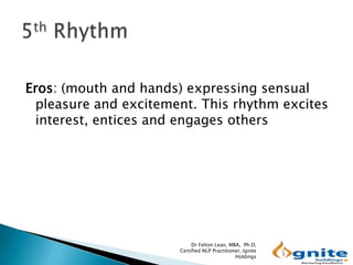 Eros: (mouth and hands) expressing sensual
pleasure and excitement. This rhythm excites
interest, entices and engages others
Dr Felton Lean, MBA, Ph.D,
Certified NLP Practitioner, Ignite
Holdings
 