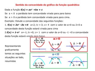  Sentido da concavidade do gráfico da função quadrática
Dada a função f(x) = ax2
+bx + c
Se a < 0 a parábola tem concavidade virada para para baixo
Se a > 0 a parábola tem concavidade virada para para cima.
Exemplo: Estude a concavidade das seguintes funções:
1. f(x) = 2x2
-3x +4 a=2; b =-3; c= 4 com o valor de a>0 ou 2>0 a
concavidade desta função estará virada para cima
2.f(x) = 1-x2
a=-1; b =0; c= 1 com o valor de a<0 ou -1 <0 a concavidade
desta função estará virada para baixo.
Representando
graficamente
temos as seguintes
situações ao lado,
resumidas
 
