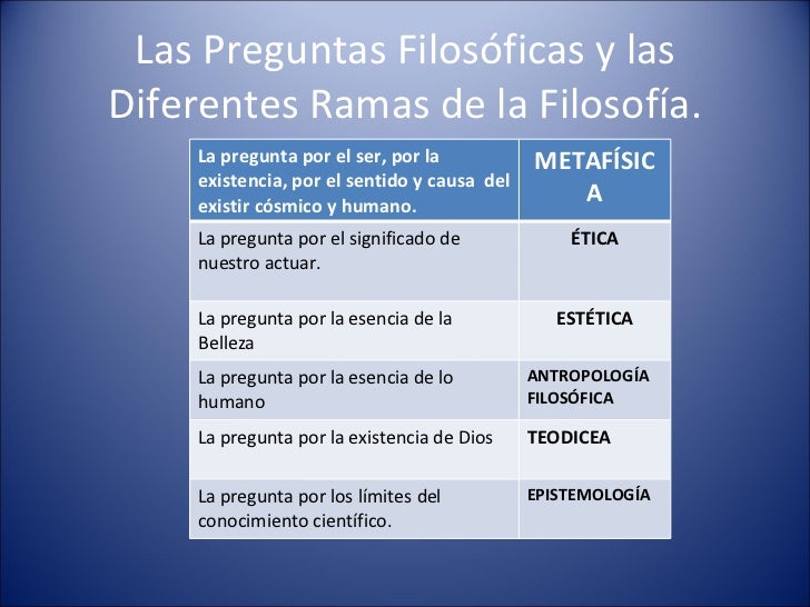 preguntas filosoficas sobre la belleza sentido de la vida preguntas filosoficas sobre la belleza sentido de la vida