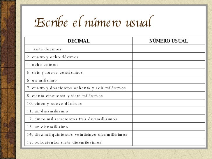 Sentido Numerico Decimal