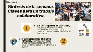 Síntesis de la semana.
Claves para un trabajo
colaborativo.
Viernes
■ 1: Construyamos en confianza,
impulsemos un ambiente en
donde todos trabajemos y
reconozcamos las habilidades de
los demás.
■ 2: Establezcamos objetivos
comunes, es importante que
todos conozcan hacia donde
apuntar el esfuerzo y el objetivo a
lograr.
 